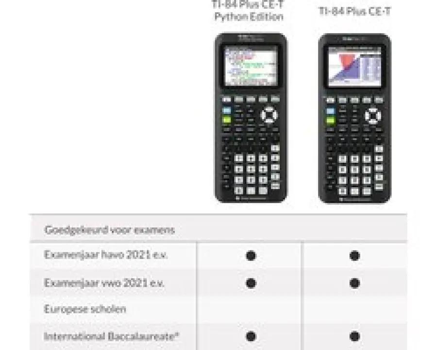 Texas Instruments TI-84 Plus CE-T Python Edition - Grafische ...